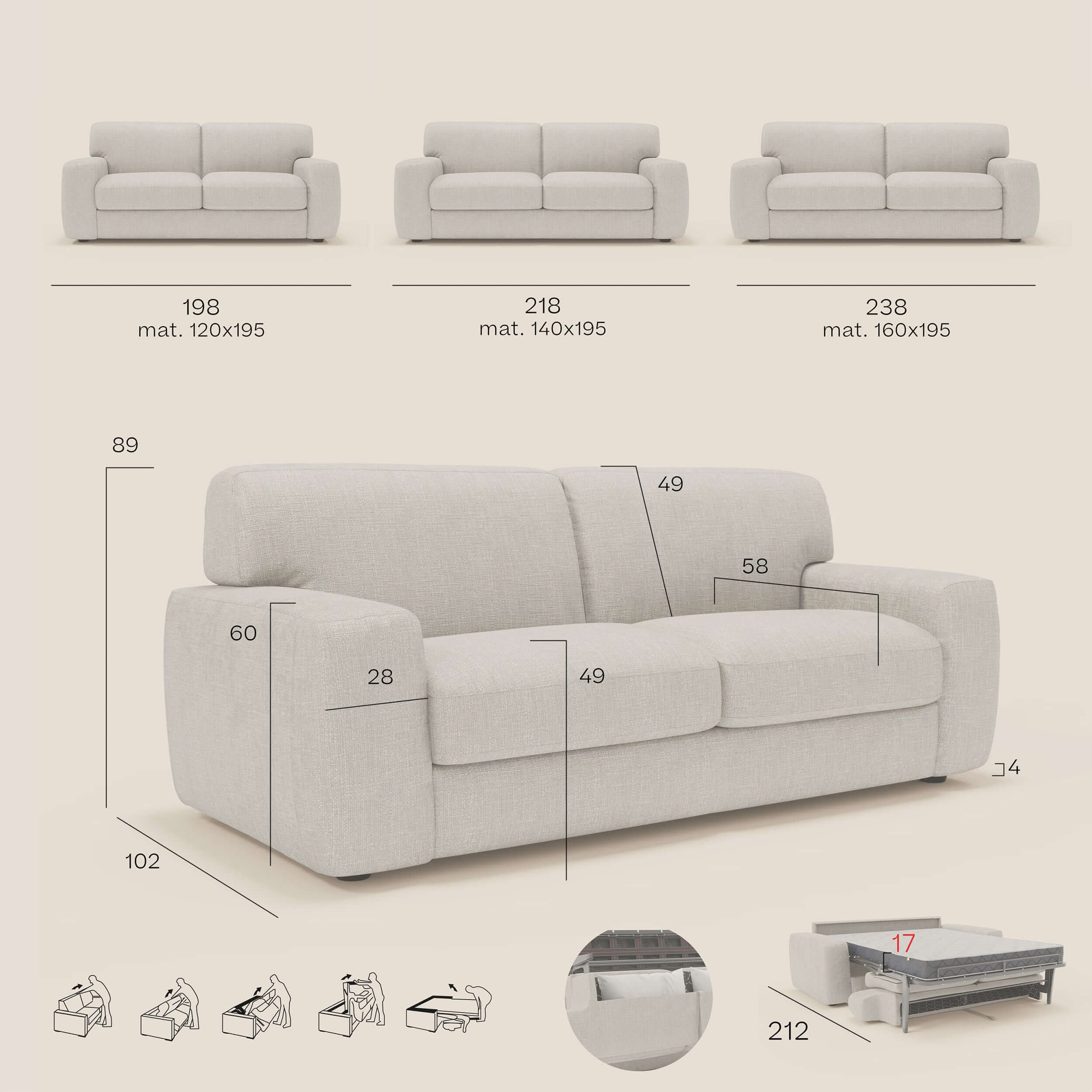Cloud Canapé convertible matelas H17 cm avec coussins souples en tissu imperméable T06 crème - Image 13