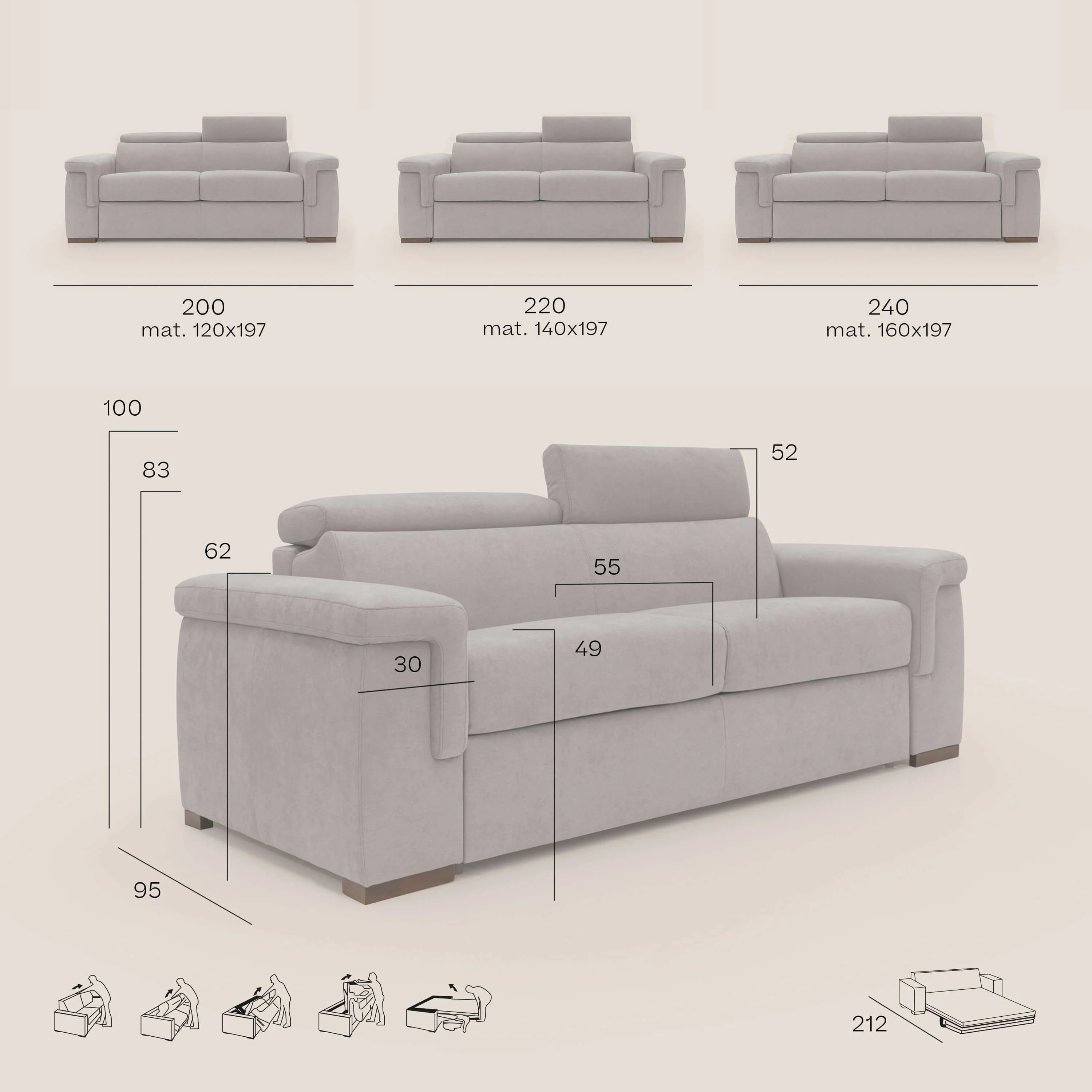 Giunone canapĂ© convertible avec matelas de 18 cm et tĂȘtiĂšres inclinables en tissu impermĂ©able T02 noir - Image 13