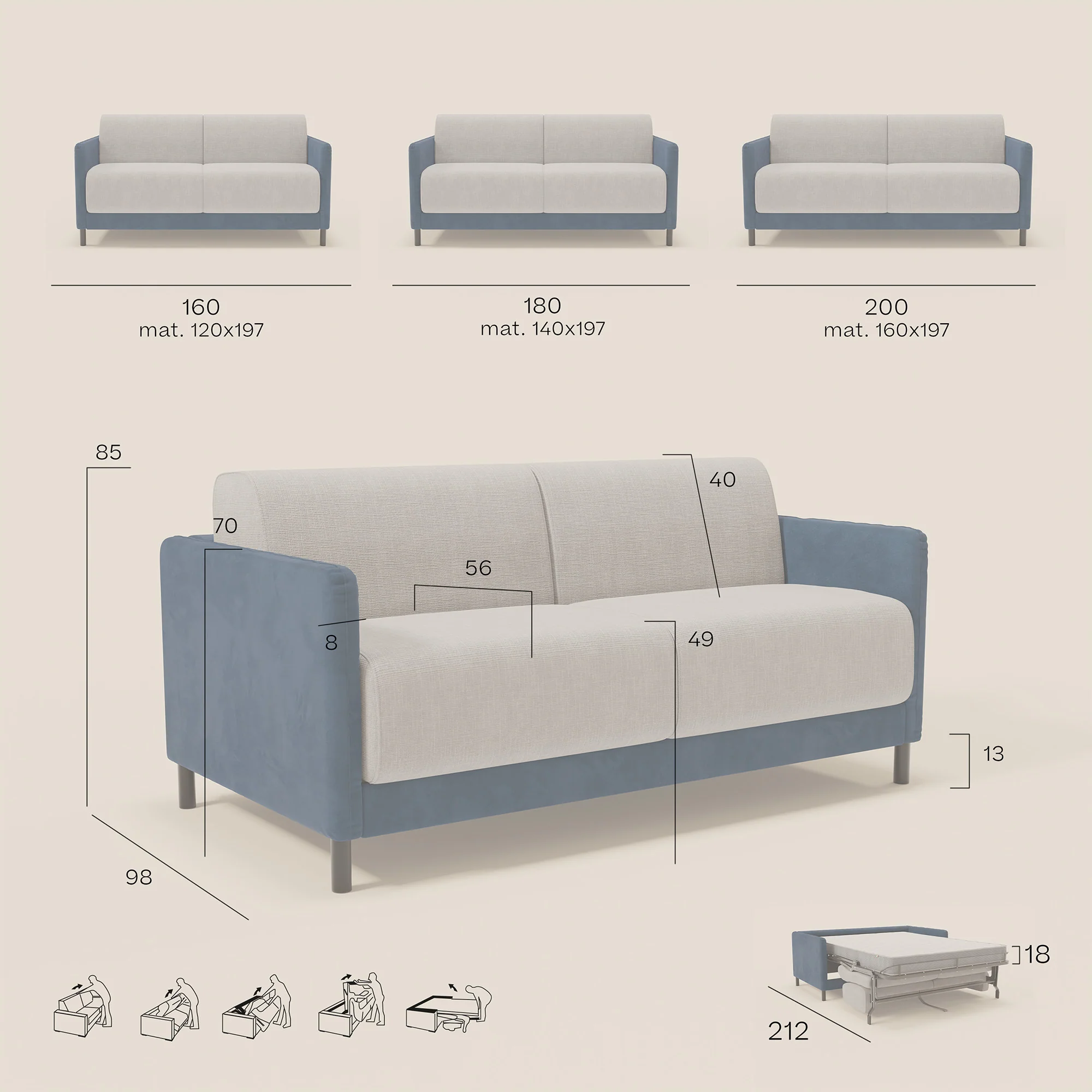 Narciso canapé convertible design avec matelas H18 cm, bicolor, structure en microfibre antitache et revêtement en élégant tissu imperméable T06 bleu - corail - Image 13